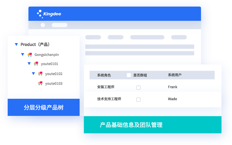 產(chǎn)品路標庫