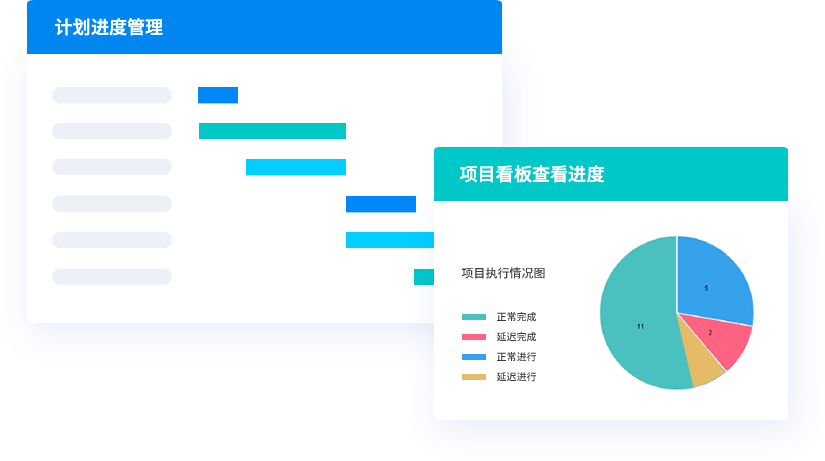 項目管理平臺